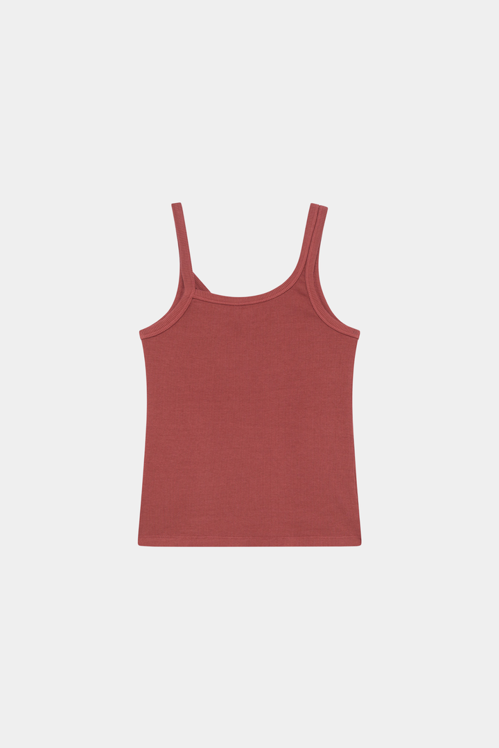 Top Asymmetric